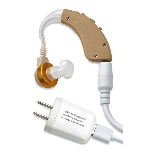 MEDca Behind the Ear Sound Amplifier - Rechargable BTE Hearing Ear Amplification Device and Digital Sound Enhancer PSAD for the Hard of Hearing, Noise Reducing Feature