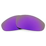 Revant Replacement Lenses for Oakley Juliet Sunglasses - Polarized Mirrored Plasma Purple