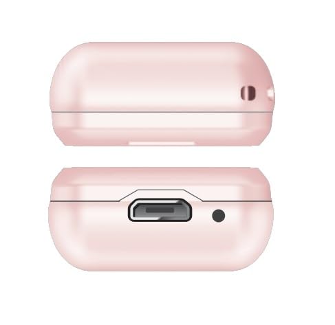Product Variant View