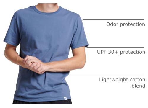 Image of Russell Athletic Mens Dri-Power Short Sleeve Tees, Moisture Wicking, Odor Protection, UPF 30+, Sizes S-4x