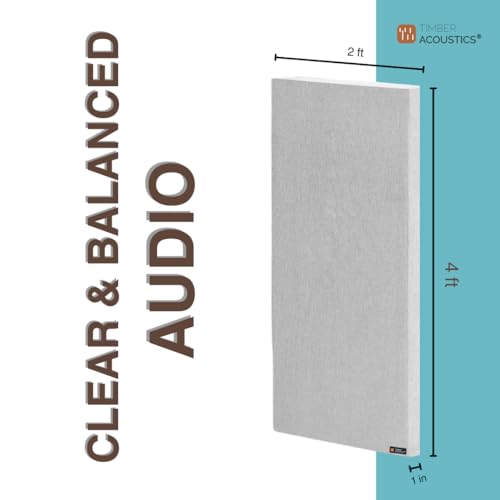 Image of Timber Acoustics | Sound Absorption Panels | Sound proofing for Room | Rockwool | Pine-wood | Room Acoustics & Soundproofing | Noise Absorber for Home | 2' x 4' x 1 inch [SET OF 4] NRC > 0.90 (Grey)