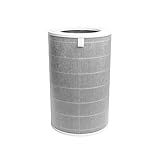 Anfi Filter