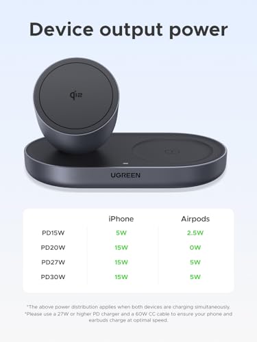 Image of UGREEN Qi2 15W 2-in-1 Wireless Charger, MagSafe Compatible Fast Charging Station for iPhone 17 /16 /15 /14 /13 /12 and AirPods, Compact Magnetic Charging Stand