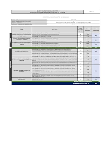 TCL 55V6C LED Direct Smart TV 55", HDR 4K, avec technologie Google TV (Dolby Audio, Motion Clarity, compatible avec Google Assistant et Alexa)