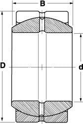 SKF GE 12 C 12MM BORE DIAM, 2, 413 LB Static Load Capacity, 565 LB Dynamic Capac