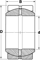 SKF GE 70 txg3 a-2ls Radial Sphärische Gleitlagern