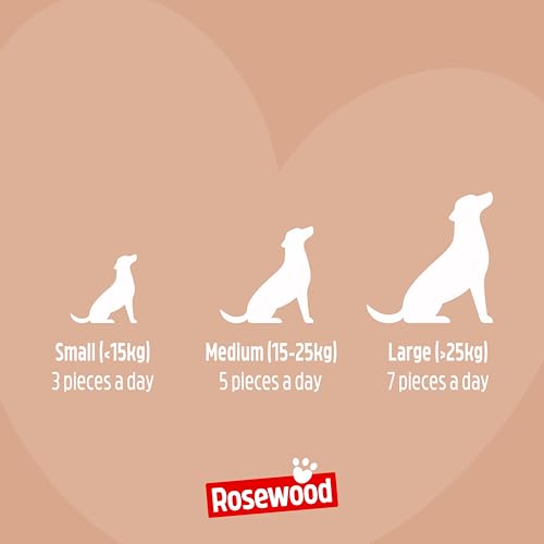 Rosewood Chicken Fillet Strips Small- Weicher Snack für kleine Hunde mit 97 Prozent Huhn, proteinreich und fettarm, ohne Getreide, ohne künstliche Zusatzstoffe, 170 g-7