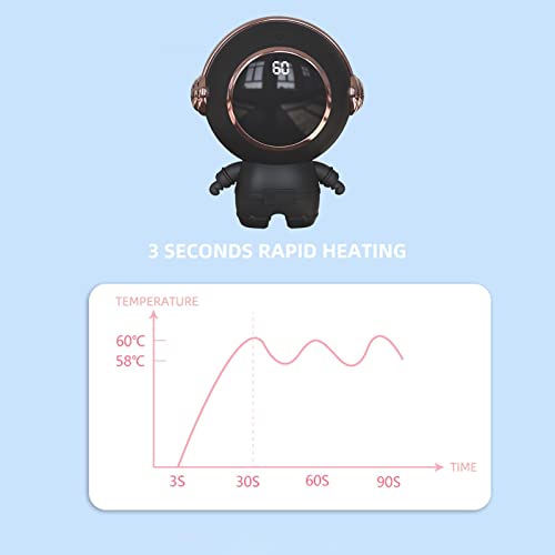 Yeeda Scaldamani Ricaricabile, Riutilizzabile