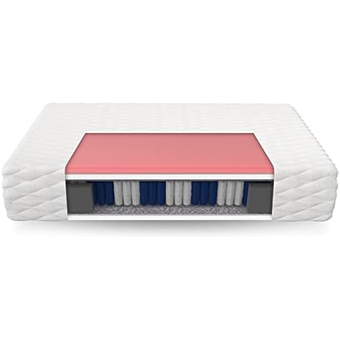 FDM Memory Matratze 160x200 Taschenfederkern 7-Liegezonen 24 cm Höhe H2 H3 Visco-Schaumstoff Allergikergeeignet Bezug Waschbar Abnehmbar Weiß Cover