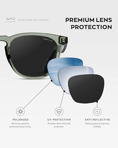 WearMe Pro WMP Eyewear Mens Polarized Sport & Golf Sunglasses: Round Frame, Anti-Reflective Lenses, Non-Slip Nose Pads