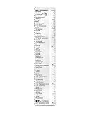 G.T. Luscombe, Old Testament and New Testament Books of The Bible, 5 Inch, Clear Ruler with Dual Straight and Scalloped Edge, for Underlining and Journaling, Multitool or Bookmark