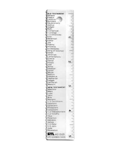 G.T. Luscombe, Old Testament and New Testament Books of The Bible, 5 Inch, Clear Ruler with Dual Straight and Scalloped Edge, for Underlining and Journaling, Multitool or Bookmark