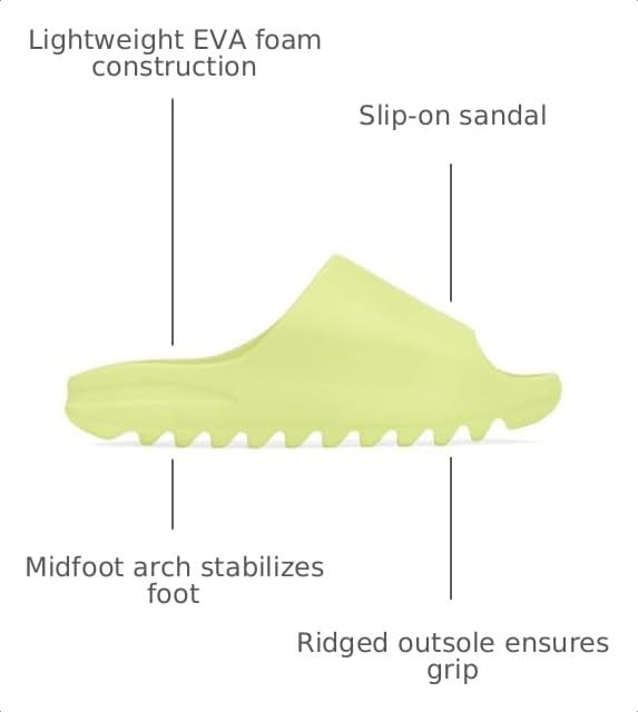 Image of adidas Men's Yeezy Slides