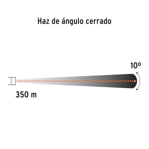 Opiniones y reviews de Lampara sorda recargable los 7 más buscados. 21 Opiniones y reviews de Lampara sorda recargable los 7 más buscados. 21