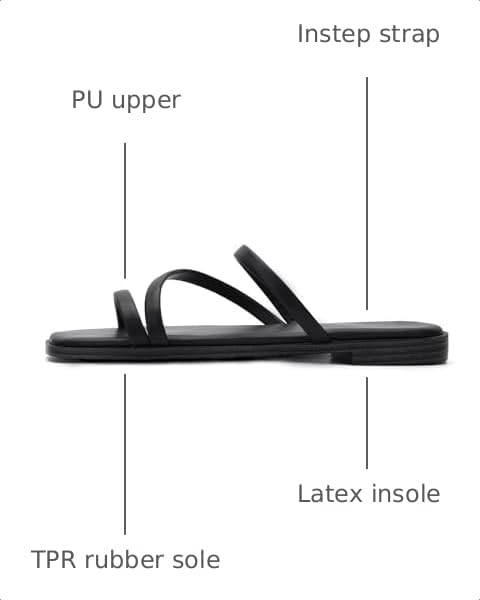 Image of LACUONE Strappy Flat Sandals For Women Slip On Square Open Toe Slides Sandals