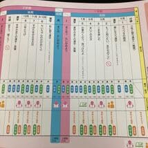 Amazon.co.jp: 0380 基礎基本国語A 3年 AB31K21M 新学社 小学 ドリル