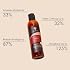 As I Am Moisture Milk Daily Hair Revitalizer, 8 Oz (566890)