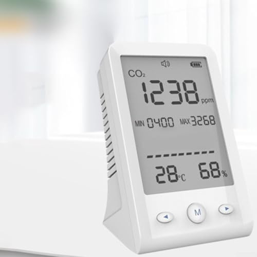 Monitor NDIR 400-5000PPM con pantalla LCD para control ambiental 6