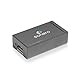 HDSupply DA010 Adapter Mini DVI - HDMI (Mini DVI Stecker auf HDMI Buchse), 0,20m, weiß
