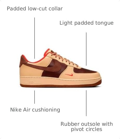 Image of Nike Men's Air Force 1 '07 Sneaker