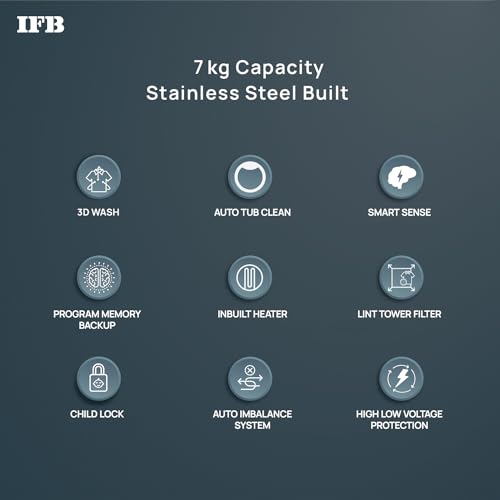 Image of IFB 7 Kg 5 Star AI Powered Fully Automatic Top Load Washing Machine (TL S1BRS 7.0Kg Aqua, Brown, 2X Power Steam, 4 Years Comprehensive Warranty)