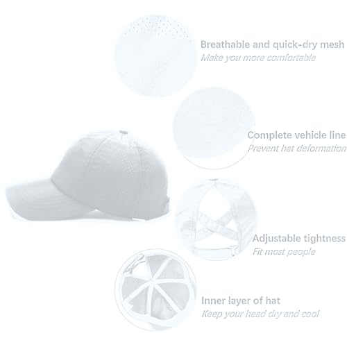 Image of Quick Dry Fit Baseball Cap - Water Repellent Sun Hat for Fishing, Running, Hiking, Golf, Surfing, Sailing, Boating