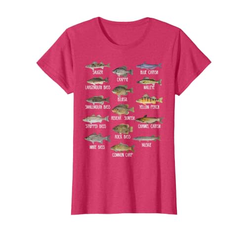 Types of Freshwater Fish Species Biology Fishing T-Shirt, Women, Red Heather, X-Large
