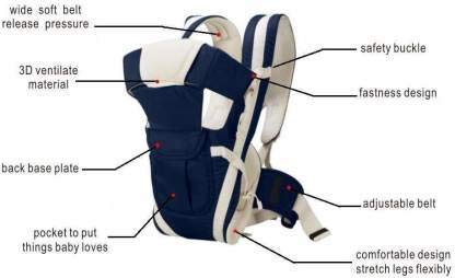 Pihu Enterprises 4-in-1 Adjustable Baby Carrier Cum Kangaroo Bag/Carry Sling/Back/Front Carrier for Baby with Safety Belt and Buckle Straps (Navy Blue) 1