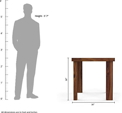 Product Variant View