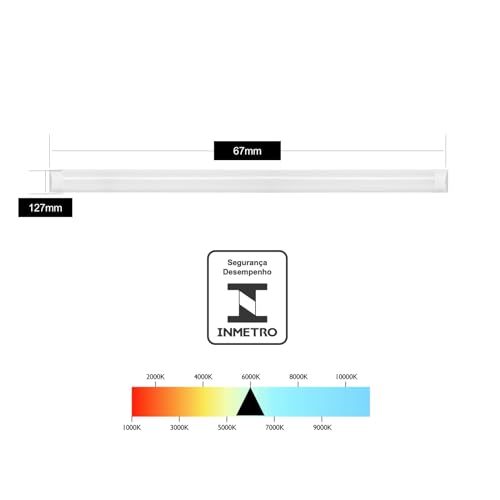 Kit 3 Luminárias Tubular Led Slim Batten Sobrepor 36w 120cm 6500K Bivolt