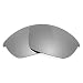 Revant Polarized Replacement Lenses for Oakley Half Jacket 2.0 Titanium MirrorShield
