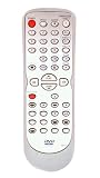 Sylvania NB111UD MWD2206 PDC3286 12435848 NB177UD NB100UD 163286 DVC840F EWD2204 MWD2205 DVC860E CWF804 DVC841G NB672UD MWD2206A SRDD495 NB177 DVC865G MJ840G CMWD2206 NB151UD CSDV840E DVC840G DV226MG9 NB177UD NB109UD NB179UD NB129UD DVC840E DVC865F NB161 SRD4900 EWD2004 NB100UD NB159UD NB150UD CEDV90DP NB101UD NB161UD EDVC860F DVC845E CDVC90DP Remote Control