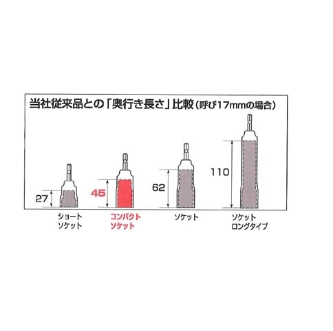 Amazon | トップ (TOP) 電動ドリル用 コンパクトソケット 対辺17