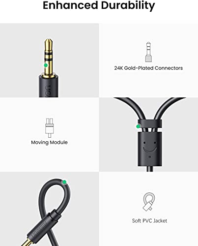 Ugreen 3.5Mm Male To 2 Rca Female Jack Stereo Audio Cable Y Adapter Gold Plated Red And White To Headphone Cord Compatible With Iphone Ipod Ipad Mp3 Tv Dvd Player Dj Controller Mixer Speaker, 0.8 Feet #TOP6