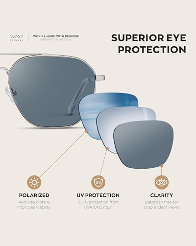 WearMe Pro Premium Quality Aviator Sunglasses for Men - Lightweight Durable Design with UV Protection4