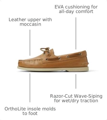 Image of Sperry Mens Ao 2 Eye Mm | Casual Shoes