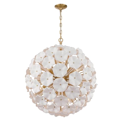 Return to product information