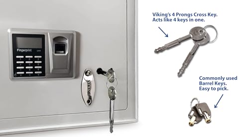 Viking Security Safe VS-52BLXW Heavy Duty Hidden in Wall Safe Biometric Fingerprint