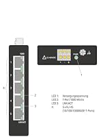 WAGO Industrial-ECO-Switch 852-1111/000-001 | mit 5 ETHERNET‐Ports 10/100/1000 MBit/s Autonegotiation und Diagnose‐LEDs auf der Vorderseite, unterstützt bis zu 8000 absolute MAC‐Adressen – Ansicht 5