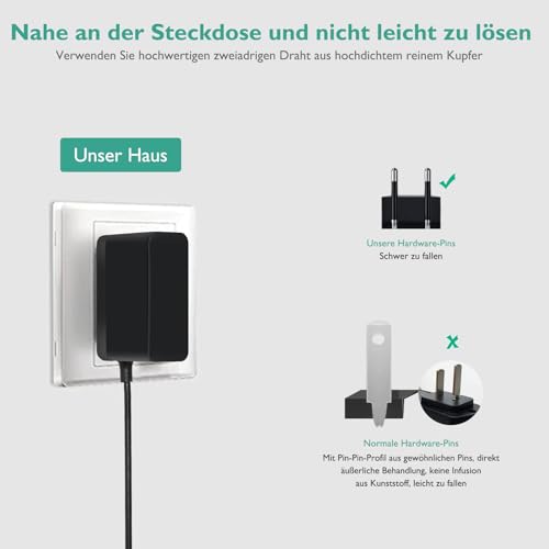 Netzteil 5V 2A Ladegerät für Yealink IP Phone T-Serie SIP-T54W SIP-T58W T31P T46U T41S, für TP-Link/Netgear/D-Link/Fanvil SIP-Phone ERSATZ Universal Ladestationen