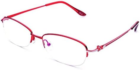 Jcerki Half Frame Reading Glasses Strength women fashion Readers EyeGlasses