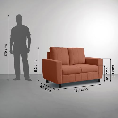Product Variant View