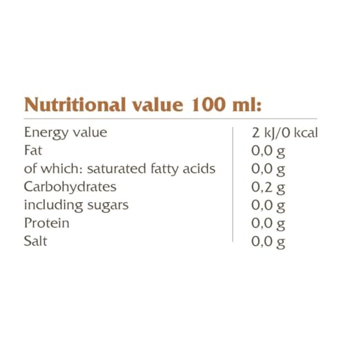 Lemon Balm leaf Organic Herbal tea (1) Relax/Melissa officinialis/organic farming product