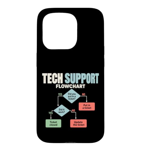 �e�N�j�J���T�|�[�g �t���[�`���[�g IT �w���v�f�X�N ���[���A �X�}�z�P�[�X iPhone 15 Pro �p
