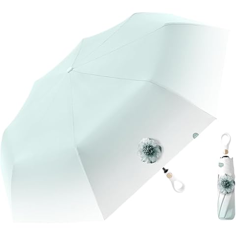 Travel Folding Umbrella Automatic Open/Close Ring Handle Coating Gradient Color Layer Fabric Blocking/Rain Sun Anti UPF 50 UV Protection 99.9% /Portable/Lightweight Small Backpack/Men Women Kids Cover