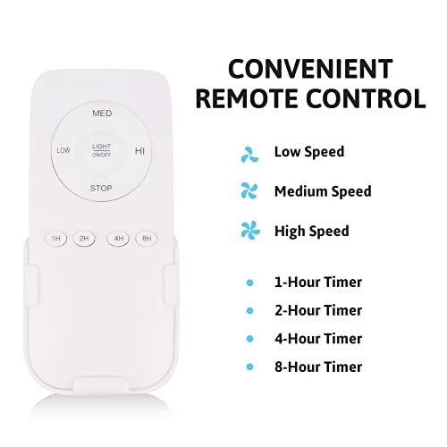 Vonluce 18" Caged Ceiling Fan With Light, Industrial Bladeless Ceiling Fan With Remote Control, Low Profile Enclosed Ceiling Fans, Black Farmhouse Fandaliers Ceiling Fan For Bedroom Living Room #TOP5