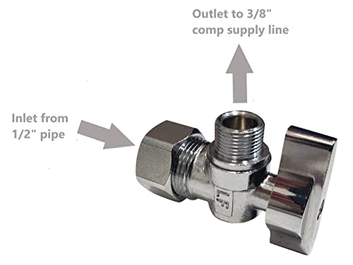 Complete Set 1/2 In. Nom Inlet X 3/8 In. Od Compression Outlet Angle Shut Off Valve + Escutcheon Plate + 20" Long Stainless Steel Braided Faucet Water Supply Line (2 Pack) #TOP2