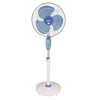 Remi 400 MM Hi-Speed Pedestal Fan (PF-400) (White/Blue) - 54 cm x
