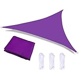 Bluecool