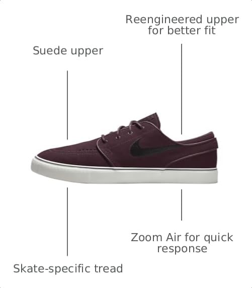 Image of 525104607 Burgundy Crush Black Janoski OG Nike SB Suede Skateboarding Shoes